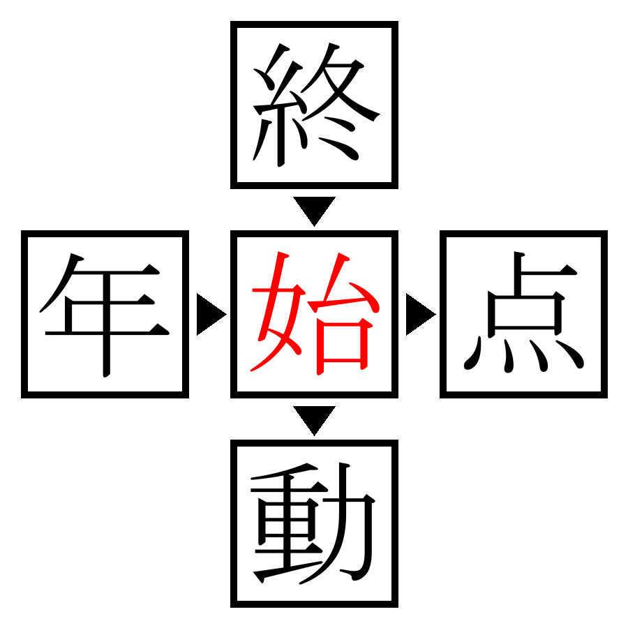 Answer Image