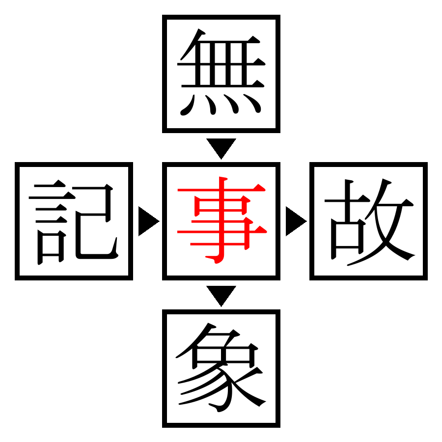 Answer Image