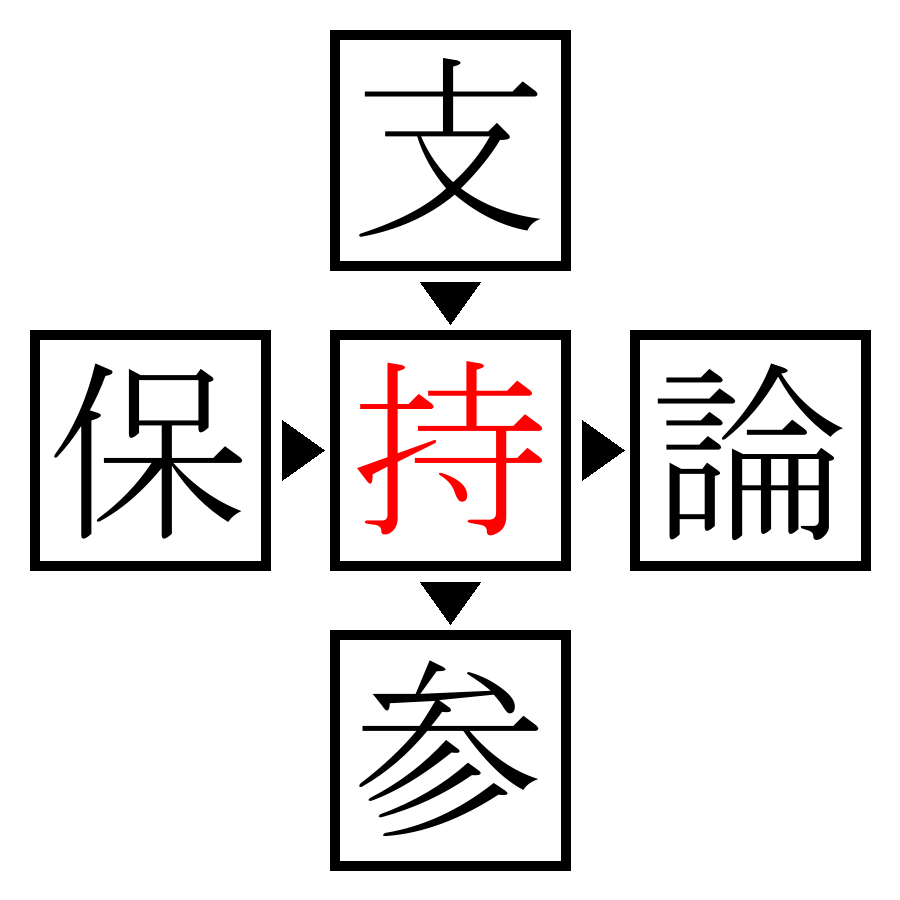 Answer Image