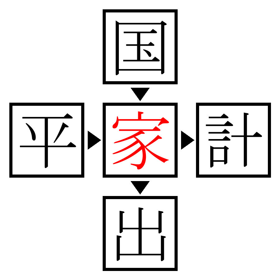 Answer Image