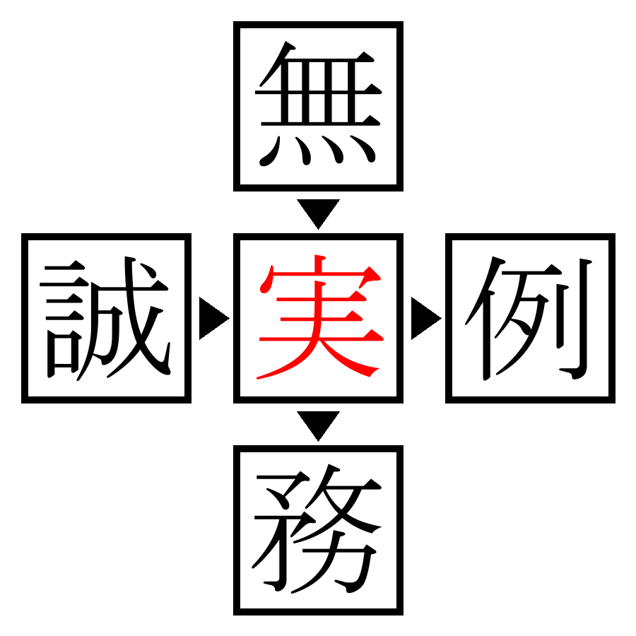Answer Image