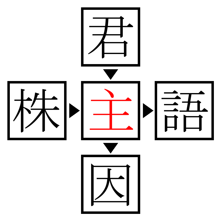 Answer Image