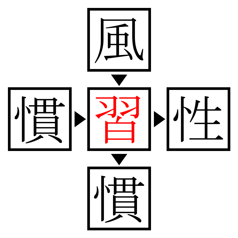 Answer Image