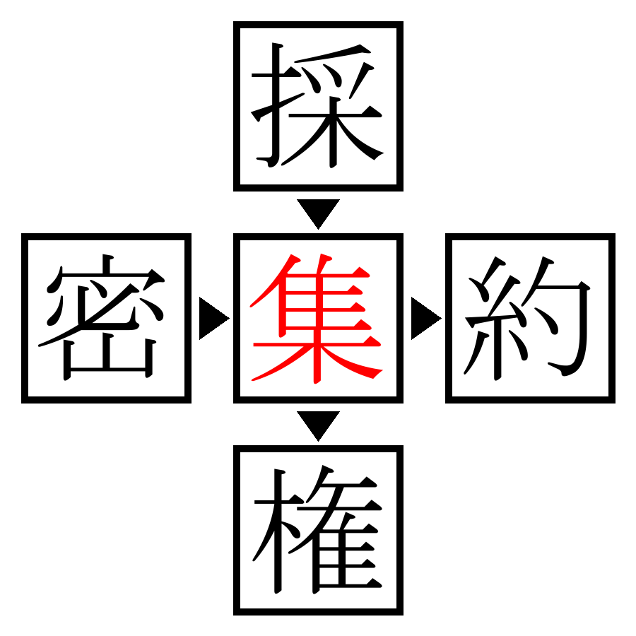 Answer Image
