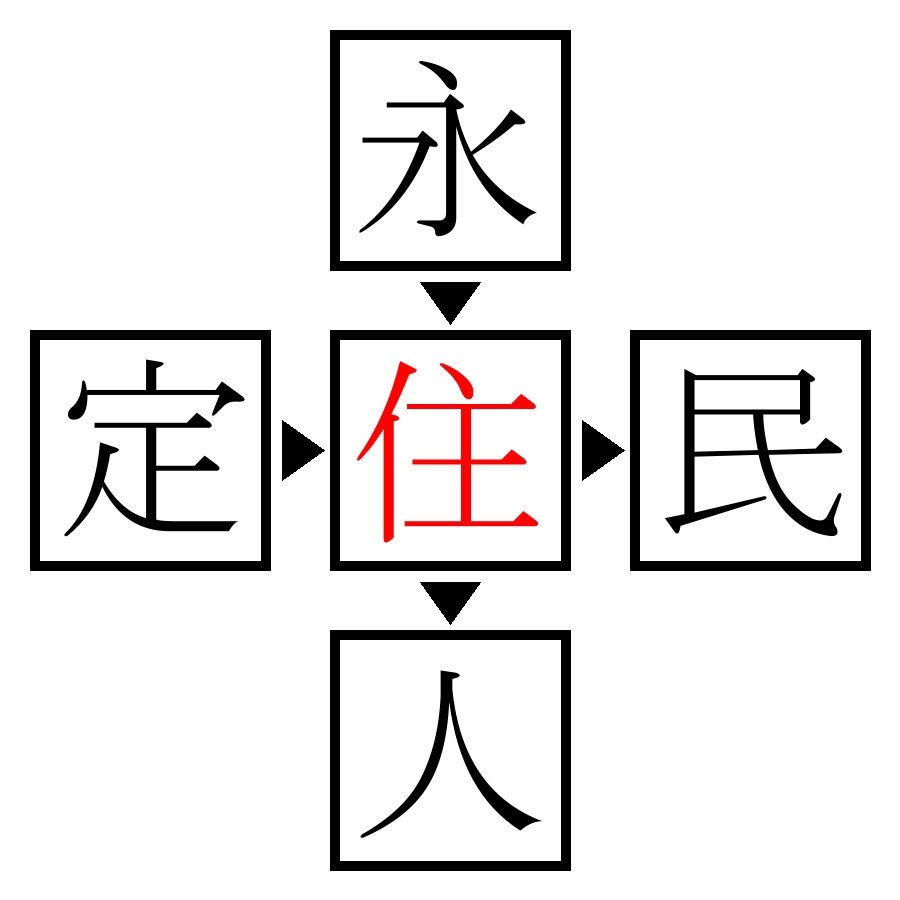 Answer Image