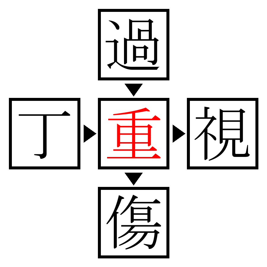 Answer Image
