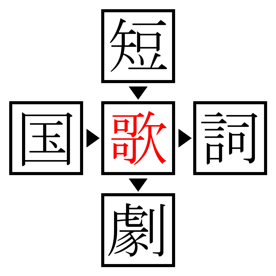 Answer Image