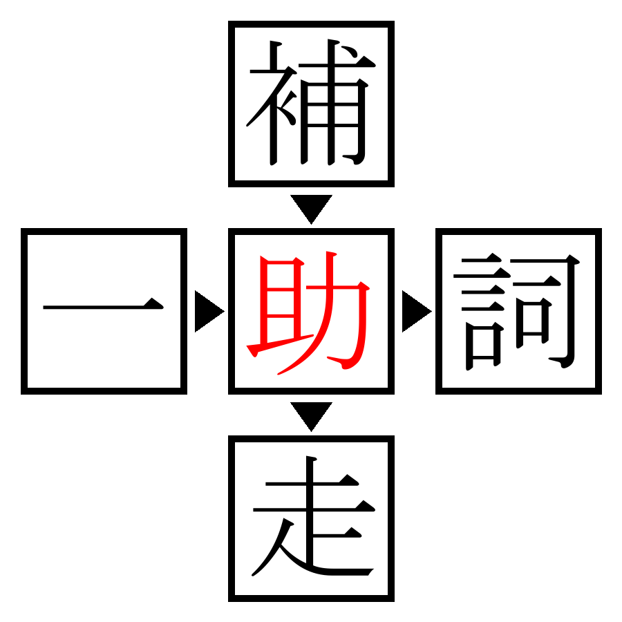 Answer Image
