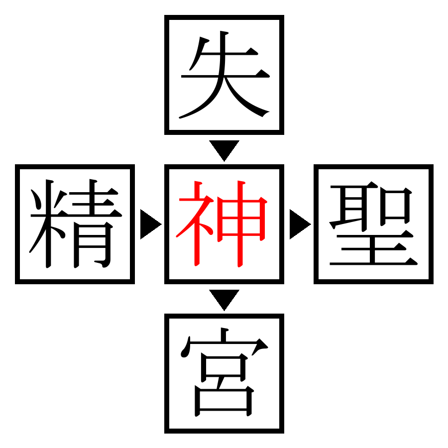 Answer Image