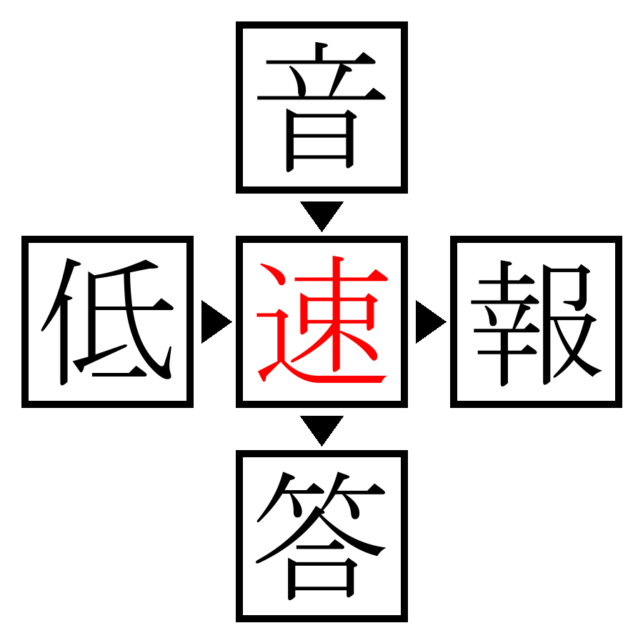 Answer Image