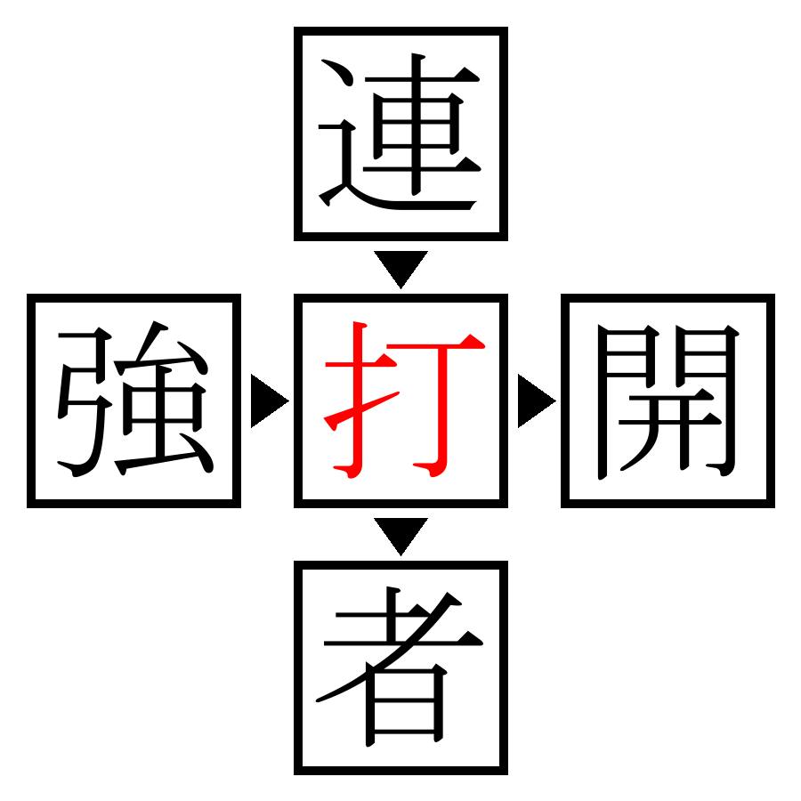 Answer Image
