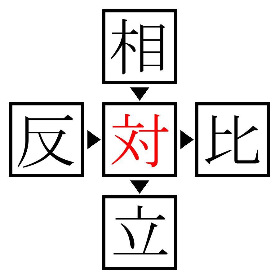 Answer Image