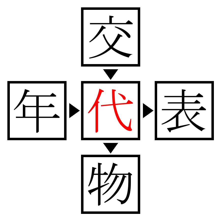 Answer Image