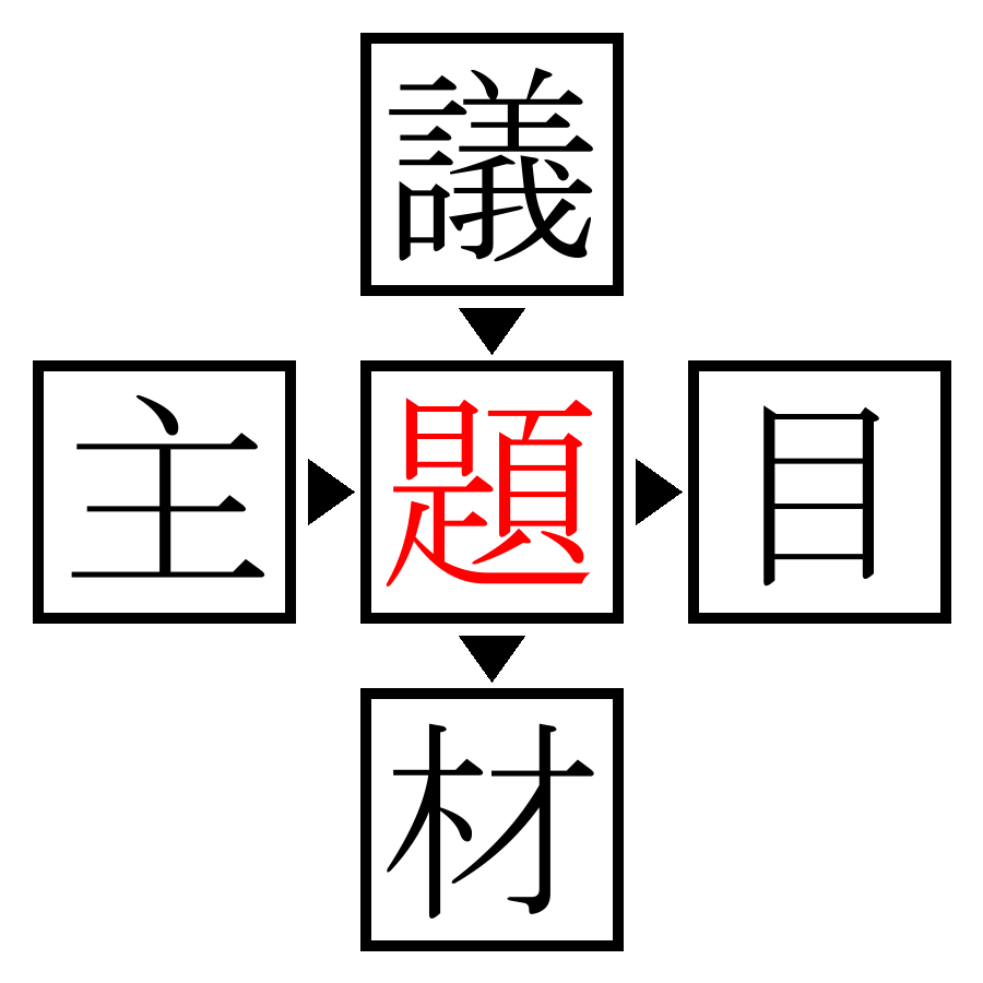 Answer Image