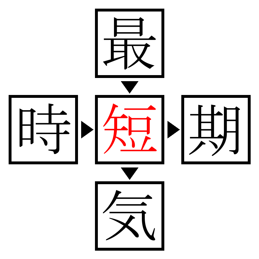 Answer Image