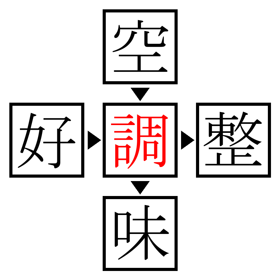 Answer Image
