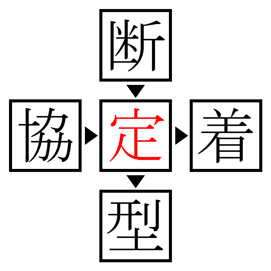 Answer Image