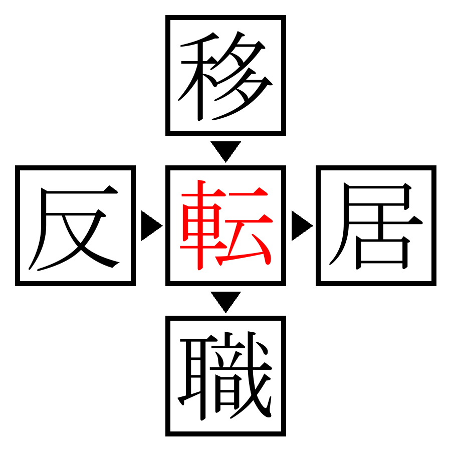 Answer Image