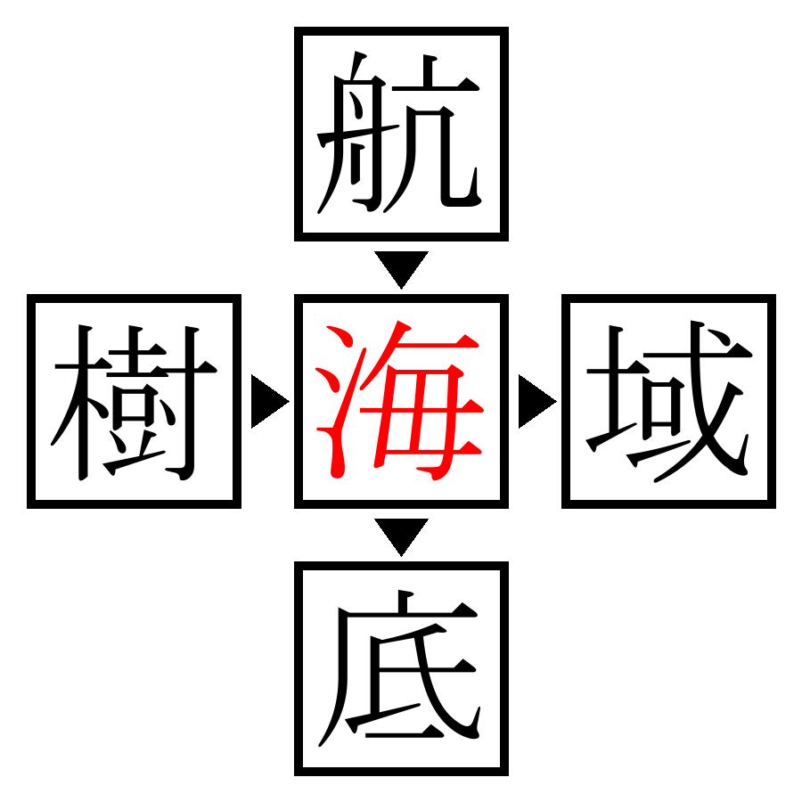 Answer Image