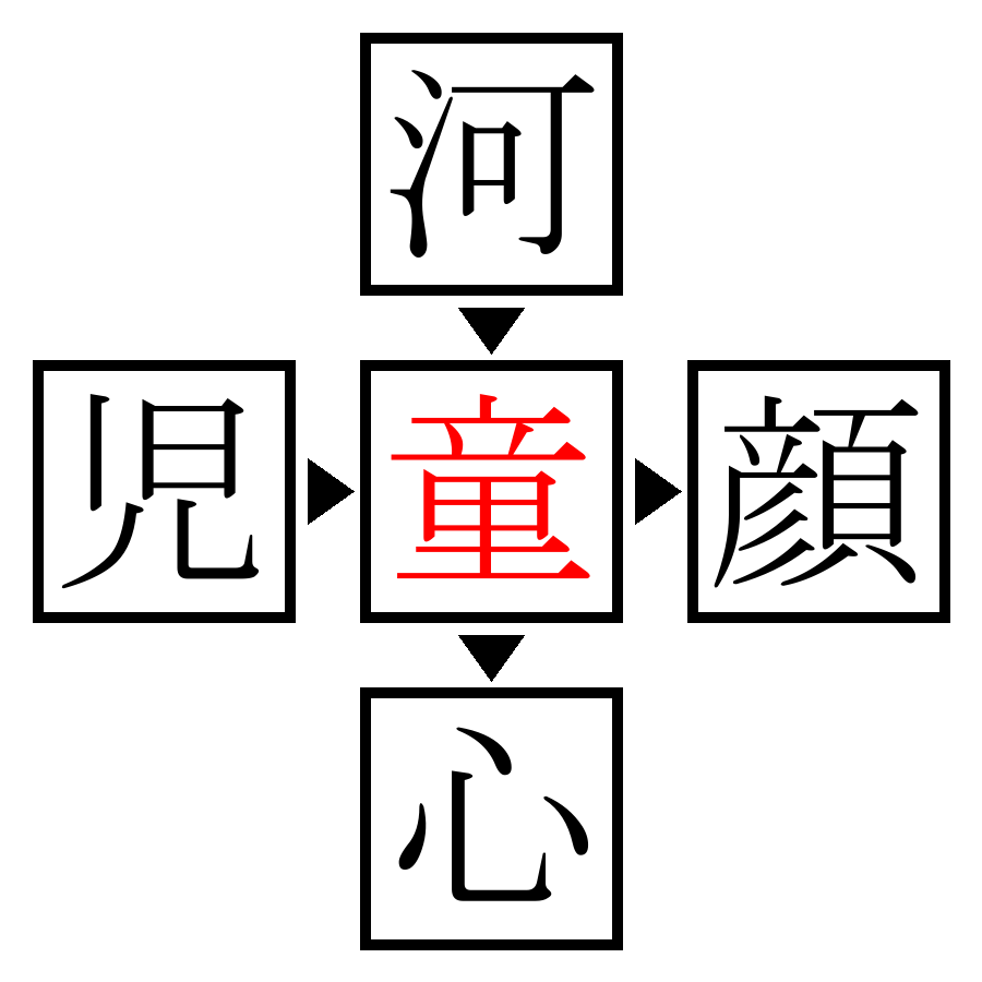 Answer Image