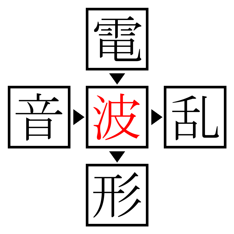 Answer Image