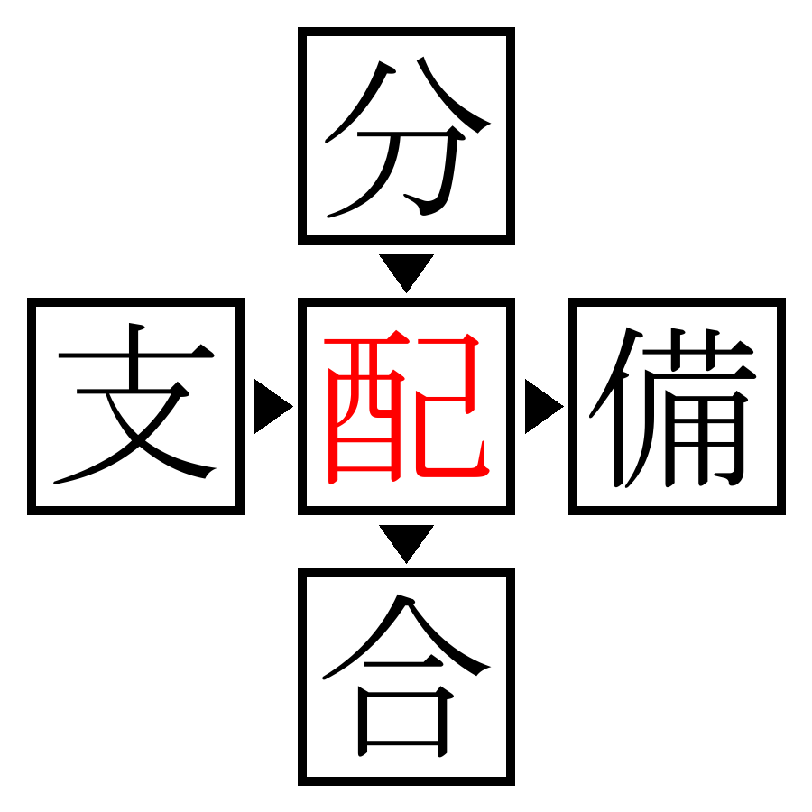 Answer Image