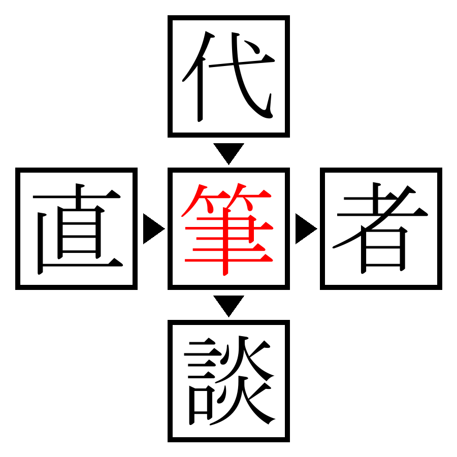 Answer Image