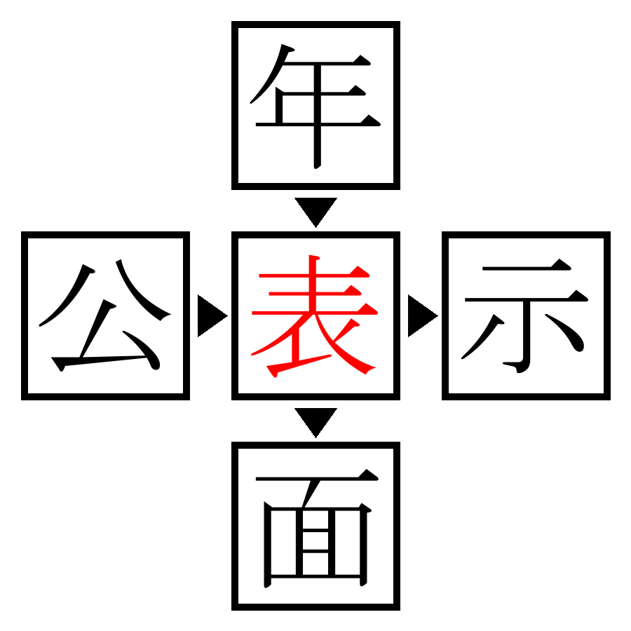 Answer Image