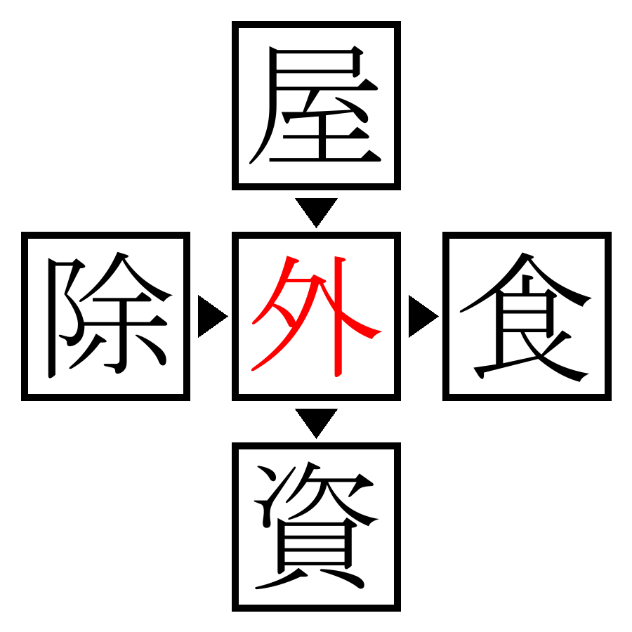 Answer Image