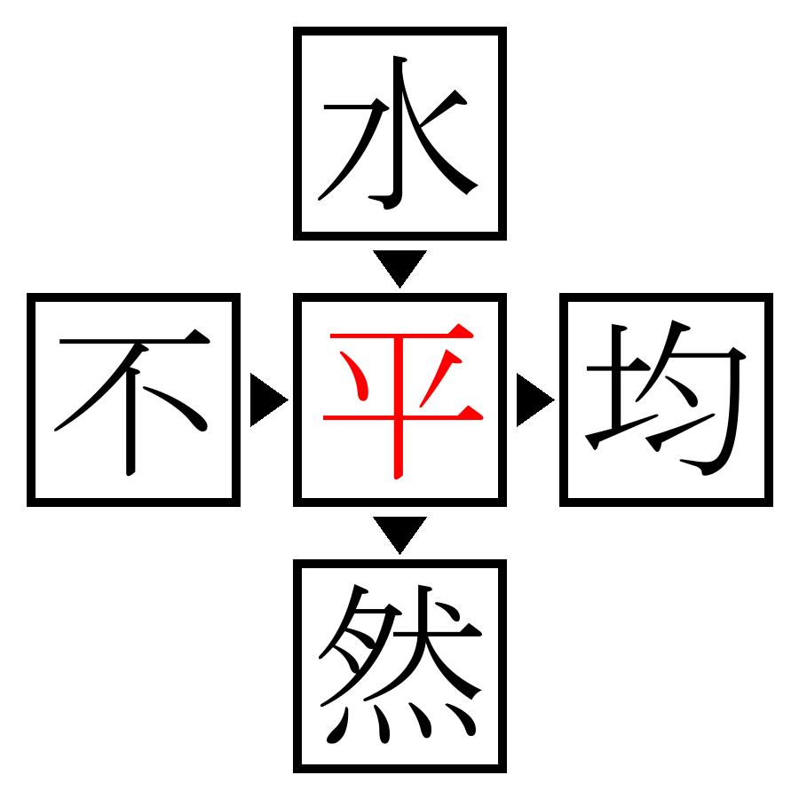 Answer Image