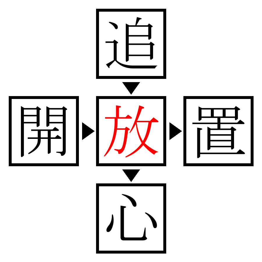 Answer Image