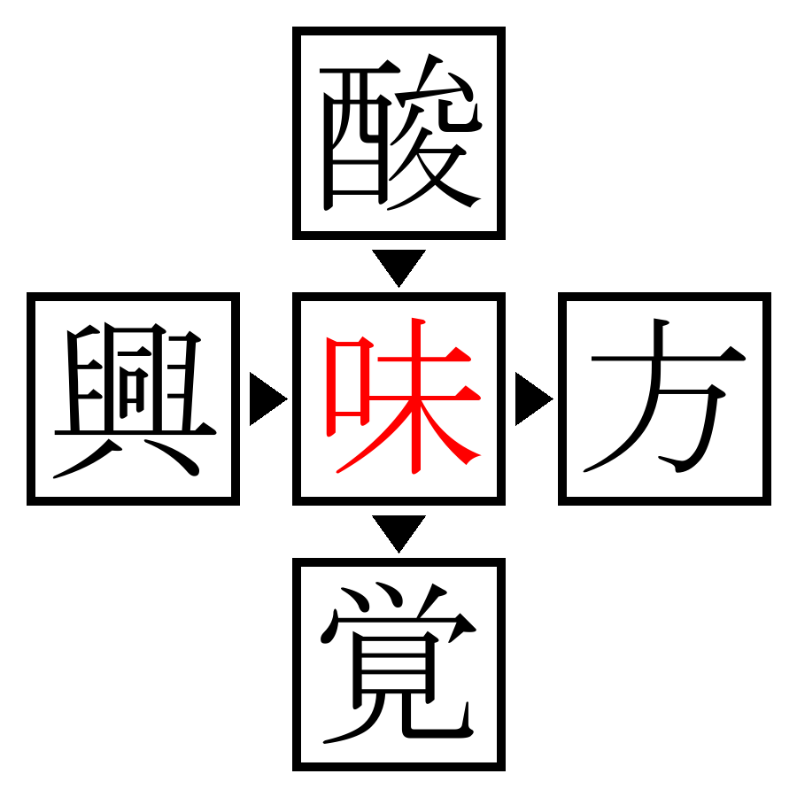 Answer Image