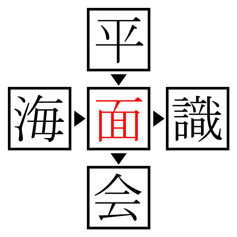 Answer Image