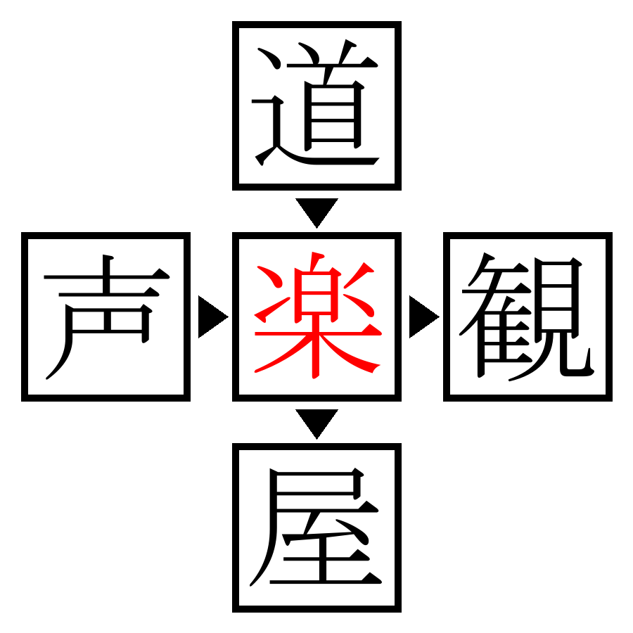 Answer Image