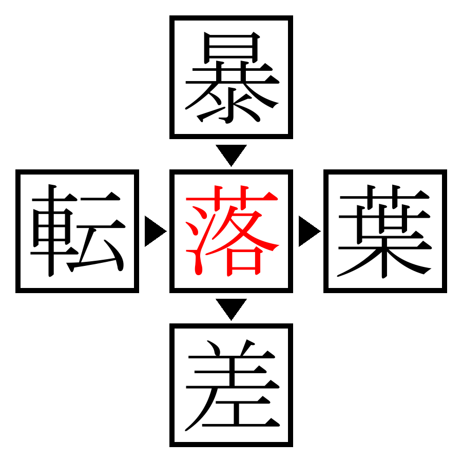Answer Image
