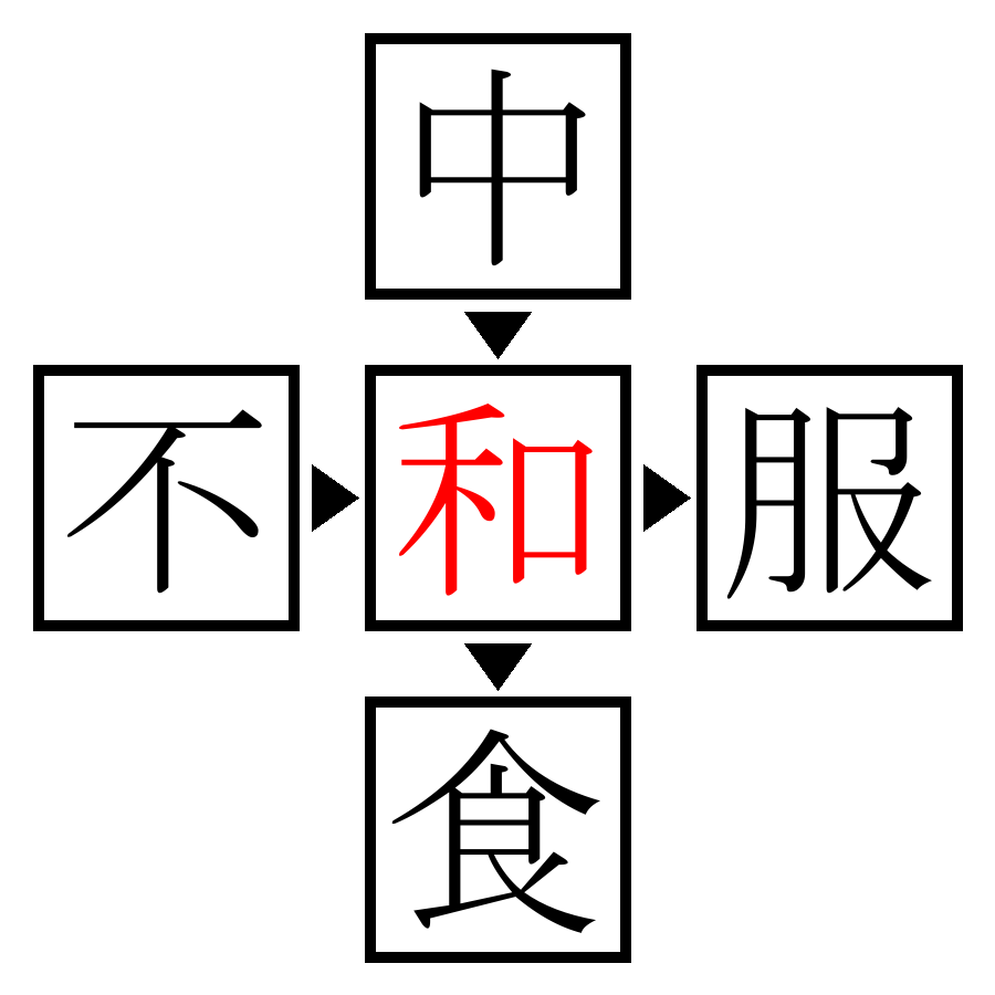 Answer Image