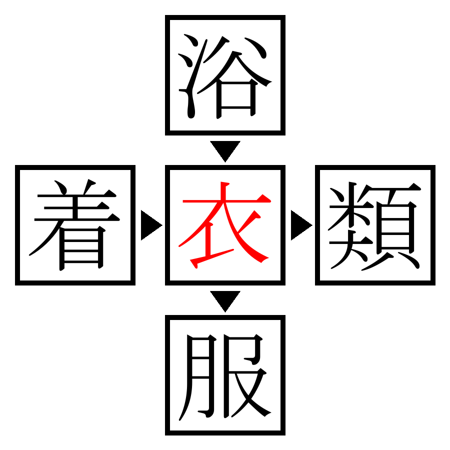 Answer Image