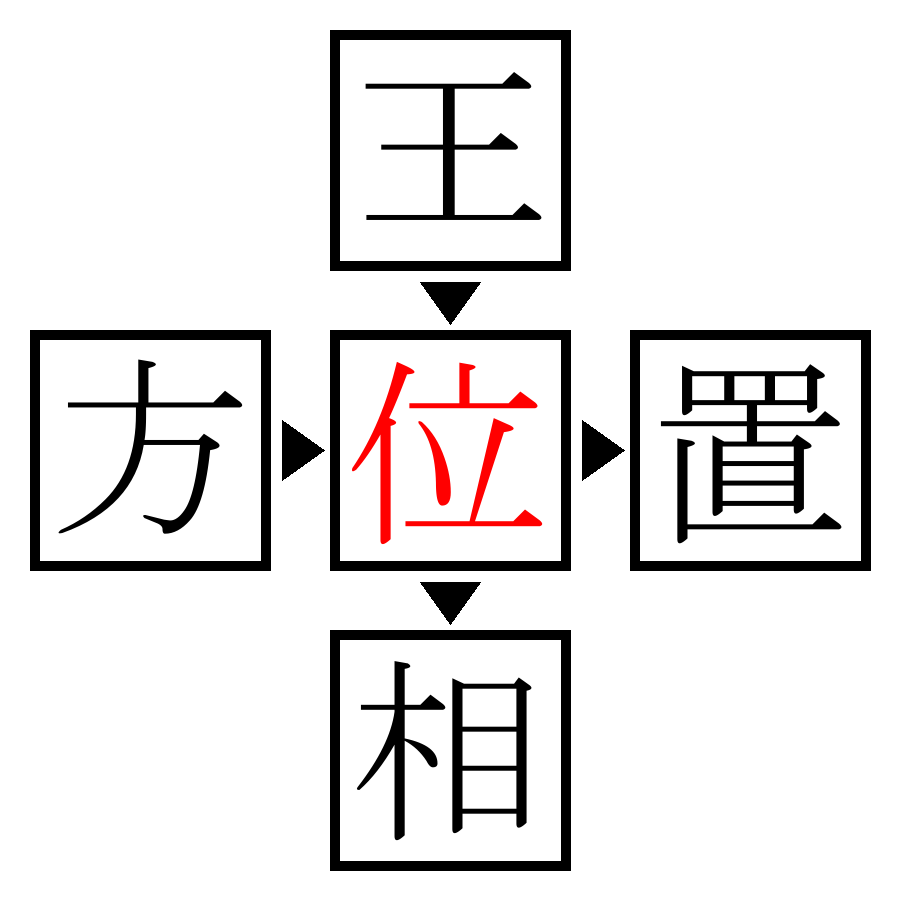 Answer Image