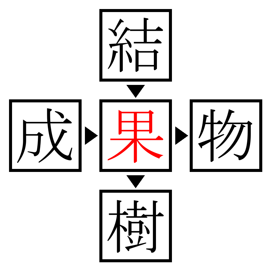 Answer Image