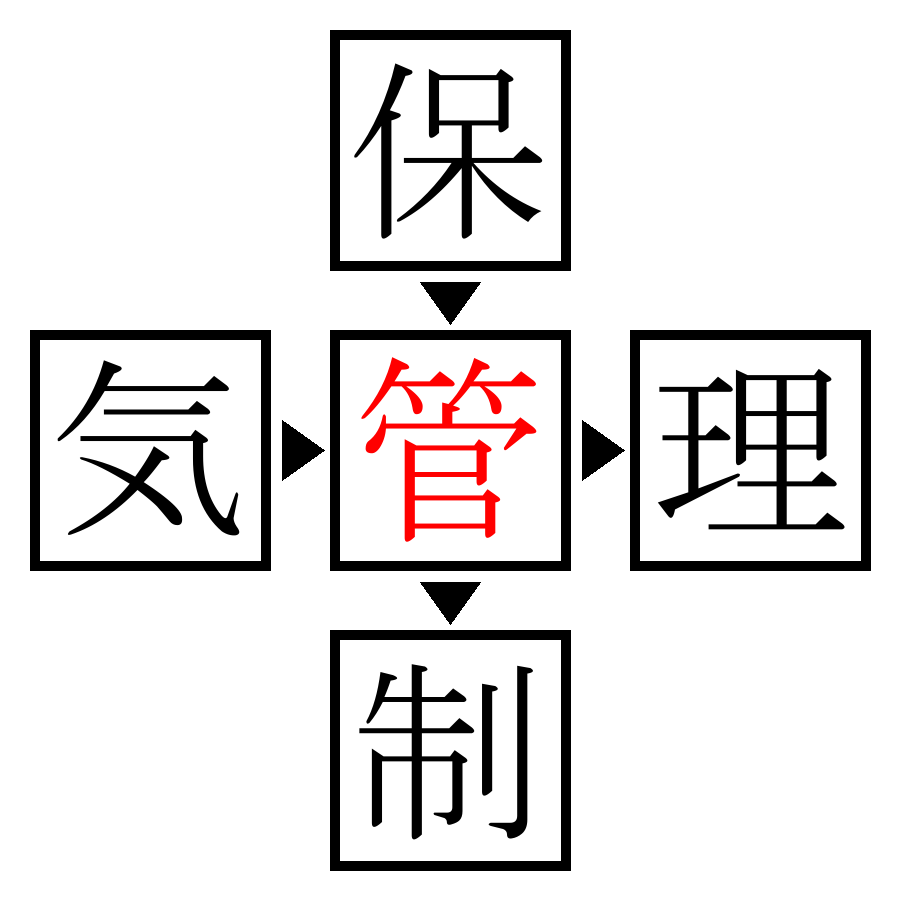 Answer Image