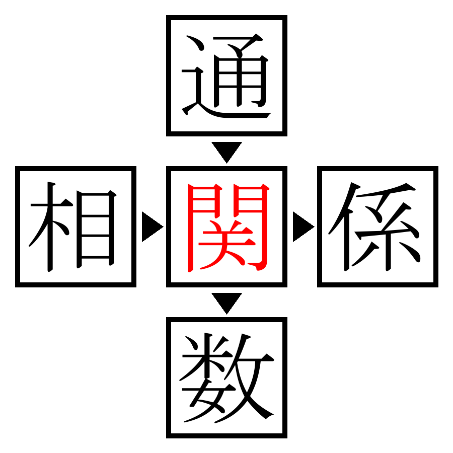Answer Image