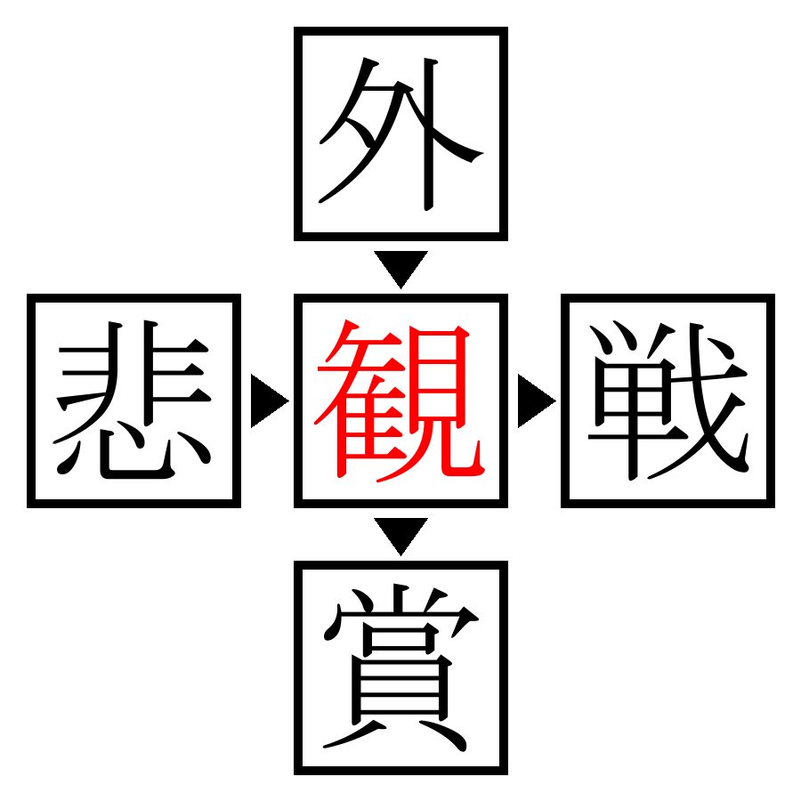 Answer Image