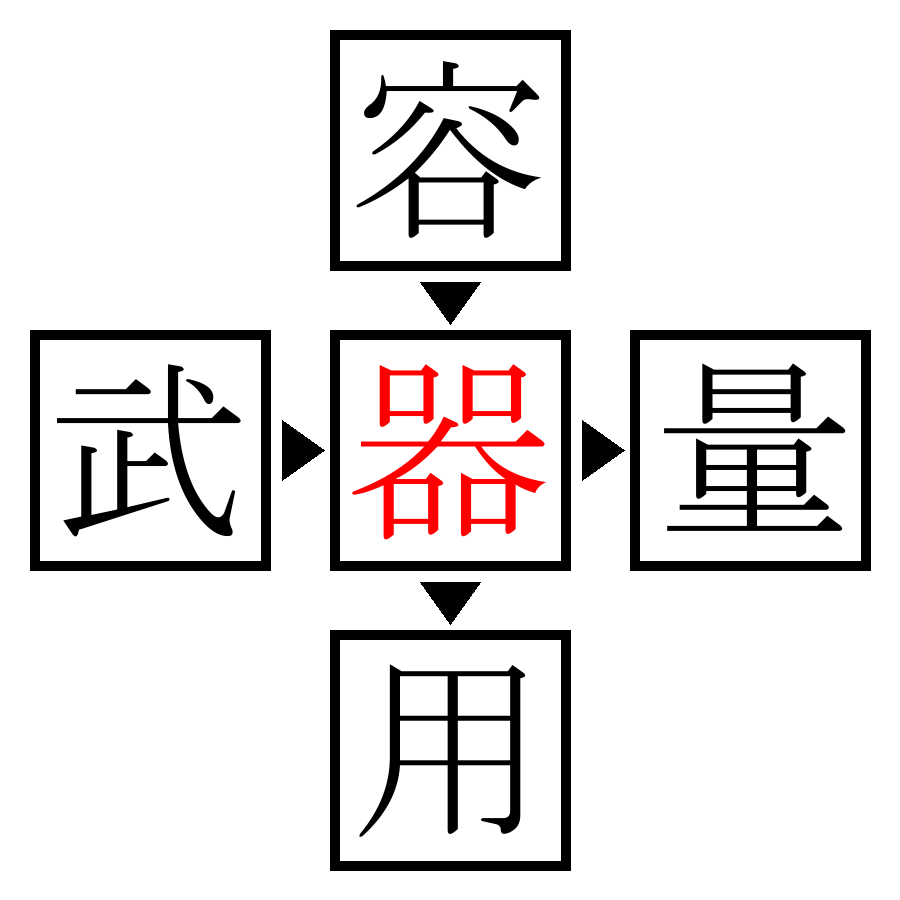 Answer Image