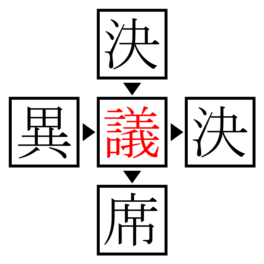 Answer Image