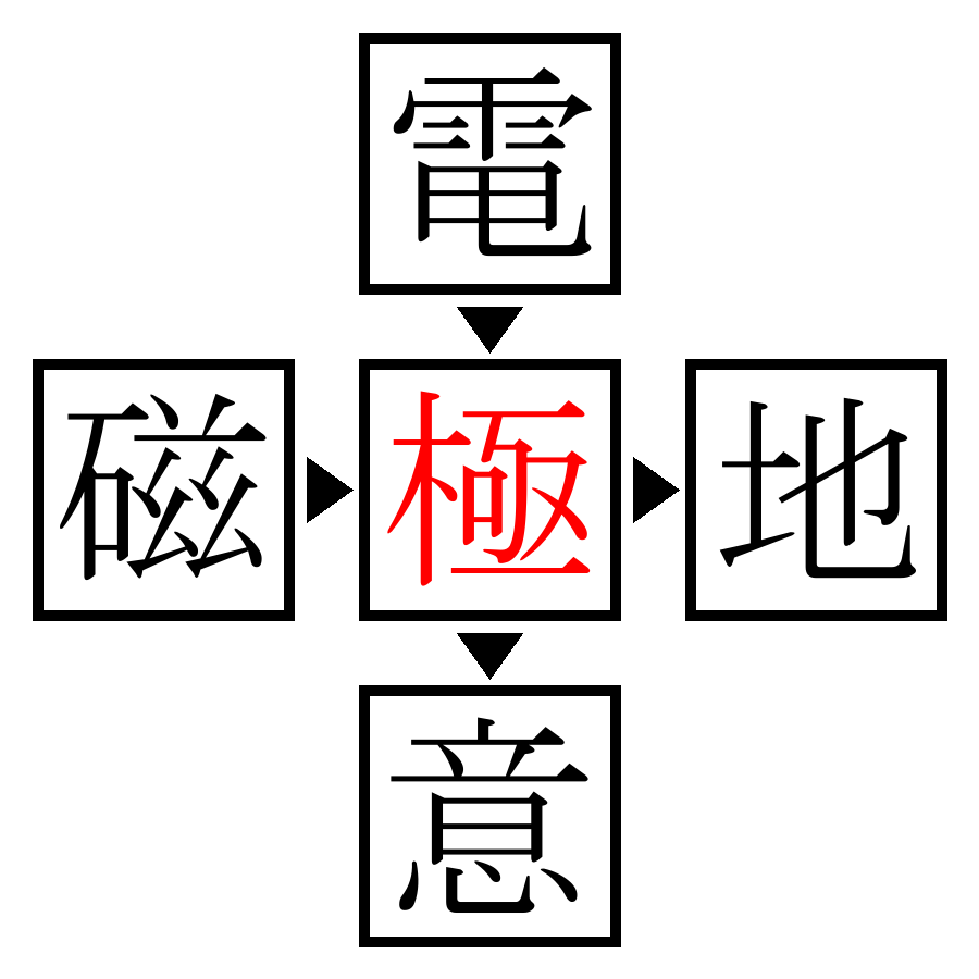 Answer Image