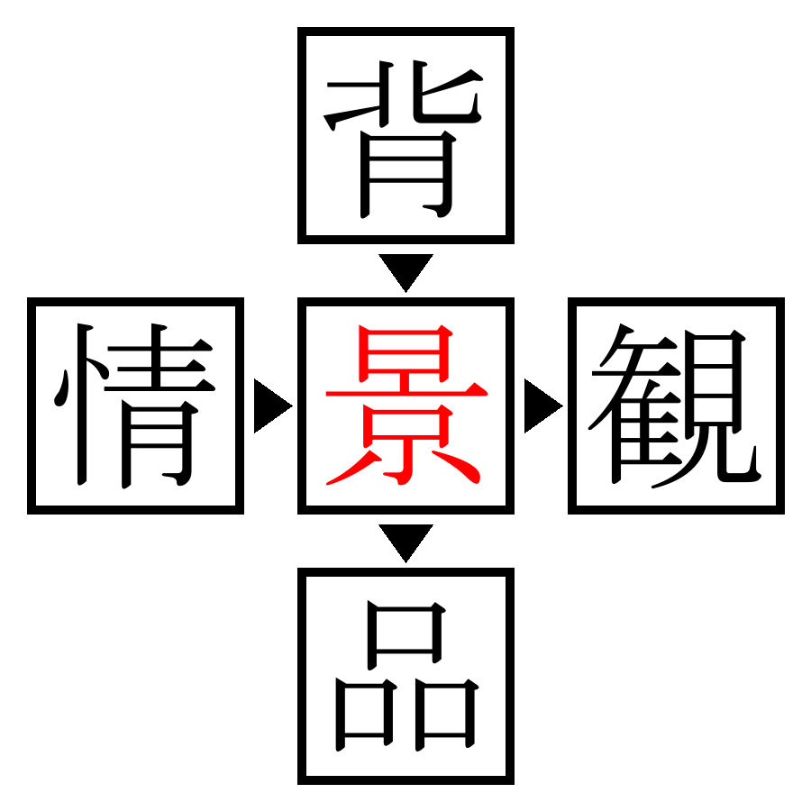 Answer Image