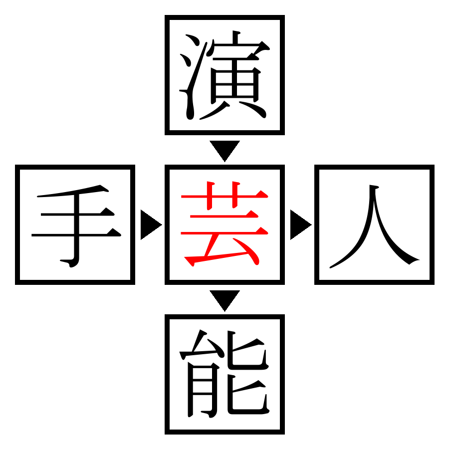 Answer Image
