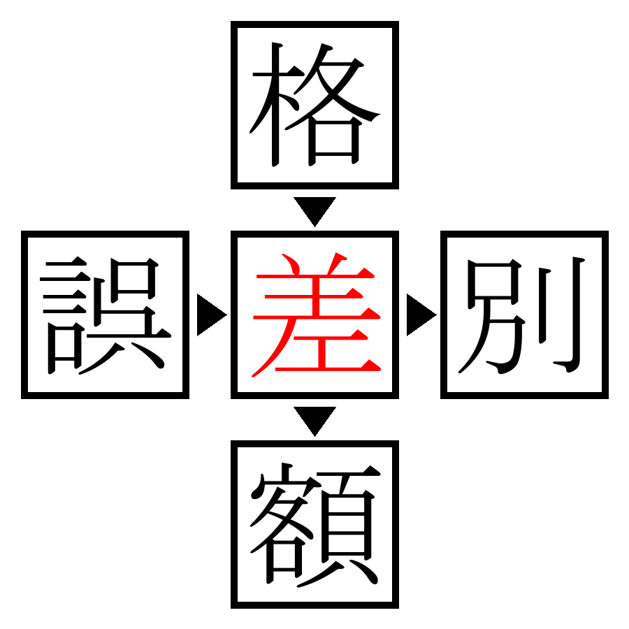 Answer Image