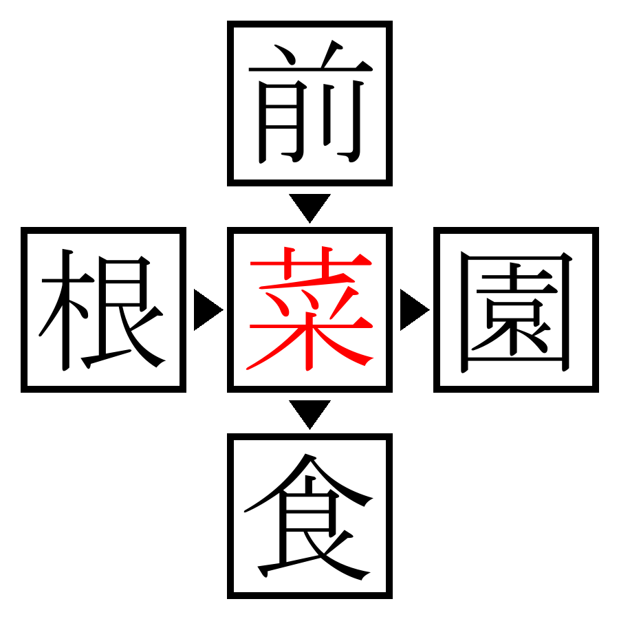 Answer Image