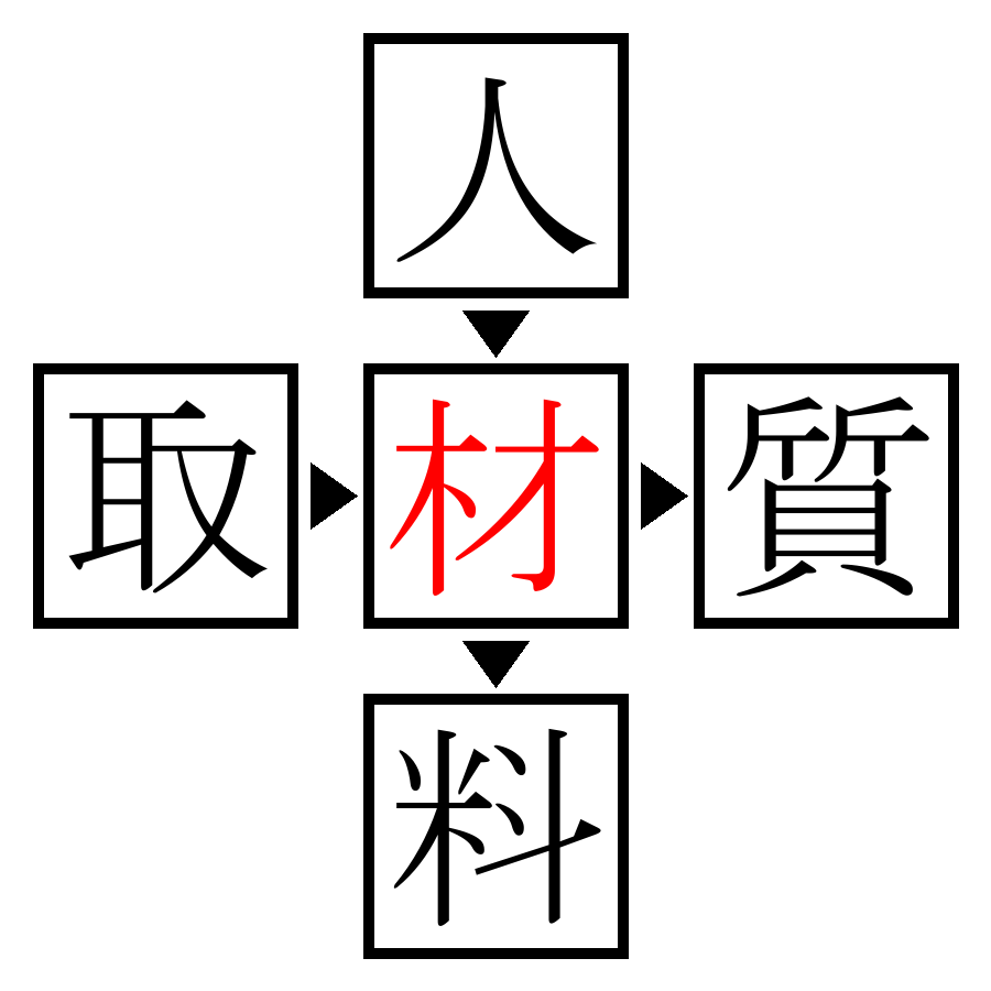 Answer Image